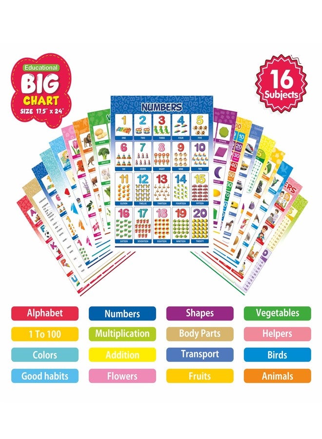 YUIOP - Big Size Kids Educational Charts - 16 Subjects - Double-Sided Laminated - Waterproof - Wiro Bound - Ideal for Learning - Interactive Toy - Image 3